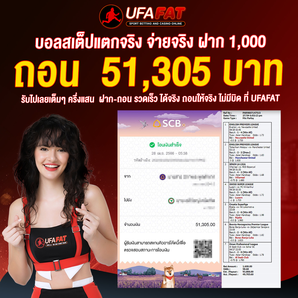 UFAFAT191 เว็บเดิมพันที่ดีที่สุดในไทย